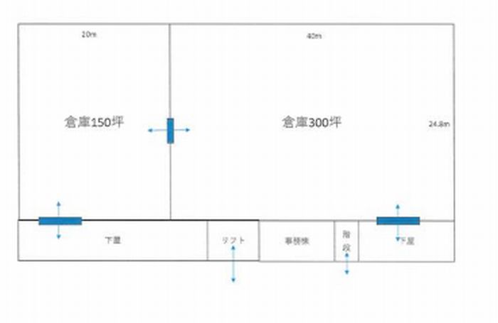 邑楽郡大泉町仙石3-28(西小泉駅)大泉倉庫